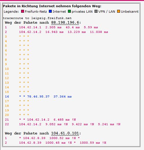 Routingproblem.JPG