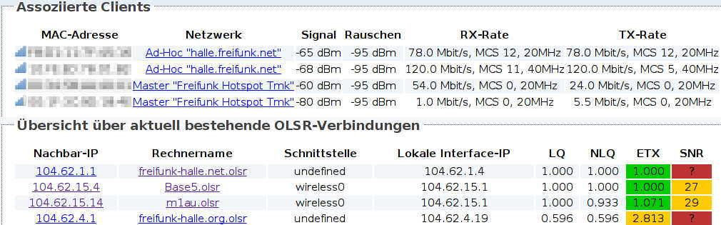 15-1-Huygens.olsr-Stats.jpg